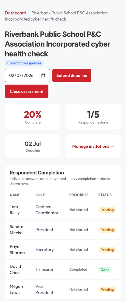 The completion tracker